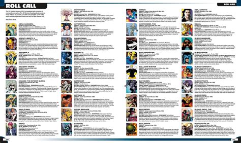 All Comics List .